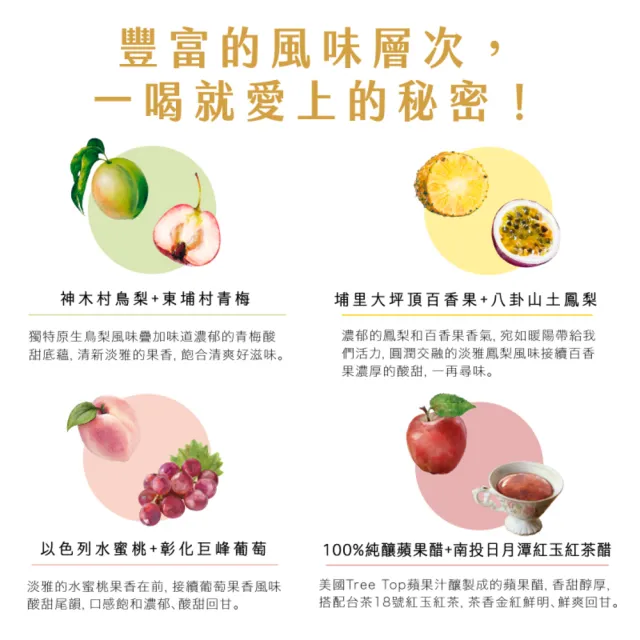 【醋覓_Chill Me】雙果醋氣泡飲476mlx8入綜合口味(100%天然純釀果醋/黃金配比)