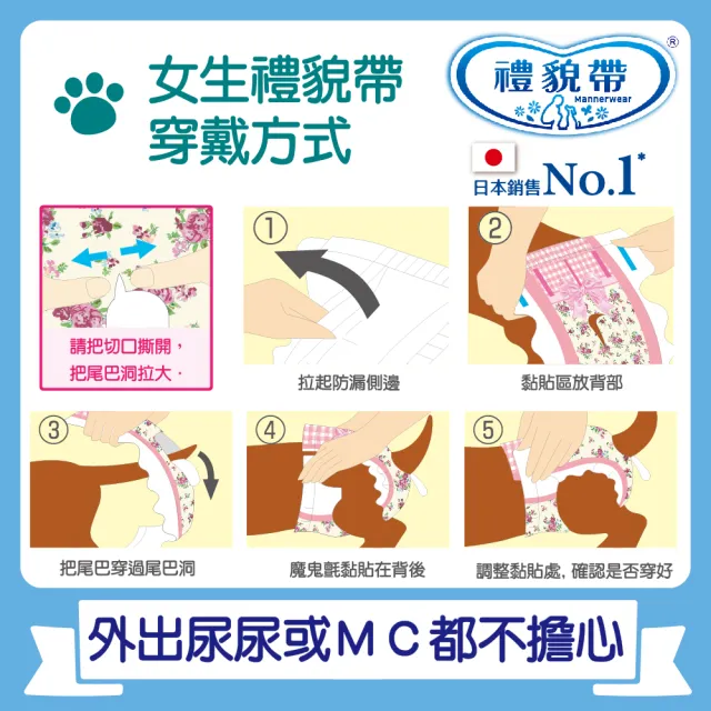 【Unicharm Pet禮貌帶】犬用禮貌帶/生理褲SSS-LL(狗尿布/公母狗)