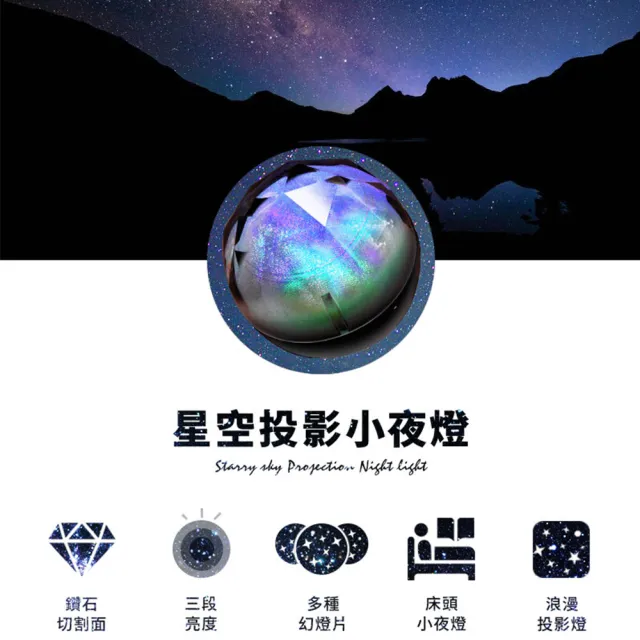 【DREAMCATCHER】旋轉夢幻星空投影小夜燈-贈五組幻燈片(星空燈/生日禮物/情人節禮物/交換禮物/聖誕禮物)