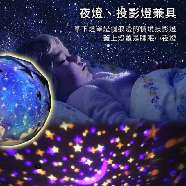 【DREAMCATCHER】旋轉夢幻星空投影小夜燈-贈五組幻燈片(星空燈/生日禮物/情人節禮物/交換禮物/聖誕禮物)