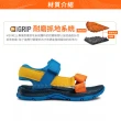 【MERRELL】美國 童 KAHUNA WEB 健行涼鞋《炫彩/深藍》MLK264947/兒童涼鞋(悠遊山水)