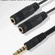 【Ainmax 艾買氏】3.5mm音頻分配器電纜(3.5mm公對2母3.5mm)