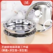 【LMG】台灣製304不鏽鋼電鍋蒸架雙盤+玻璃鍋蓋組(深盤+淺盤+玻璃鍋蓋 不鏽鋼蒸盤)