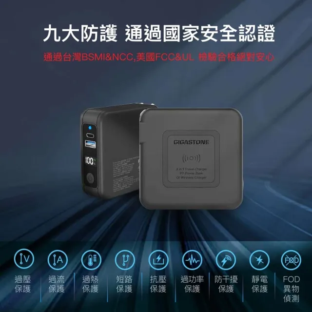 【GIGASTONE 立達】QP-10200B 10000mAh 4合1 Qi無線旅充行動電源(支援iPhone16/15/14/13/PD/QC4.0/20W快充)