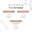 【L’HERBOFLORE 蕾舒翠】鑽彩保濕潔面乳 100ml 2入組(潔顏、洗顏、洗面乳)