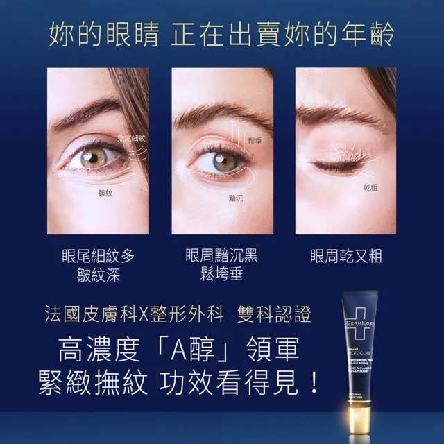 【DermEden 得美登】A醇煥能撫紋修護眼霜15mL x2+1%A醇煥能再生修護精華30mL(敏感肌適用 抗皺淡斑)
