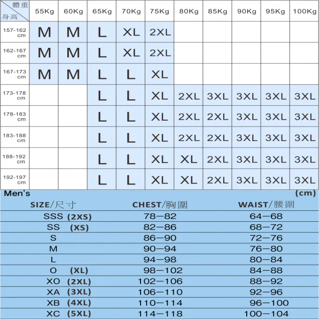 【arena】訓練款 男士 及膝馬褲型 高彈耐氯 溫泉褲防尷尬 限量 春夏新款(TSF4025M)