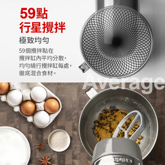 【Cuisinart 美膳雅】12段速5.2L抬頭式攪拌機+無線充電手持式攪拌機(SM-50BCTW+RHM-100TW)