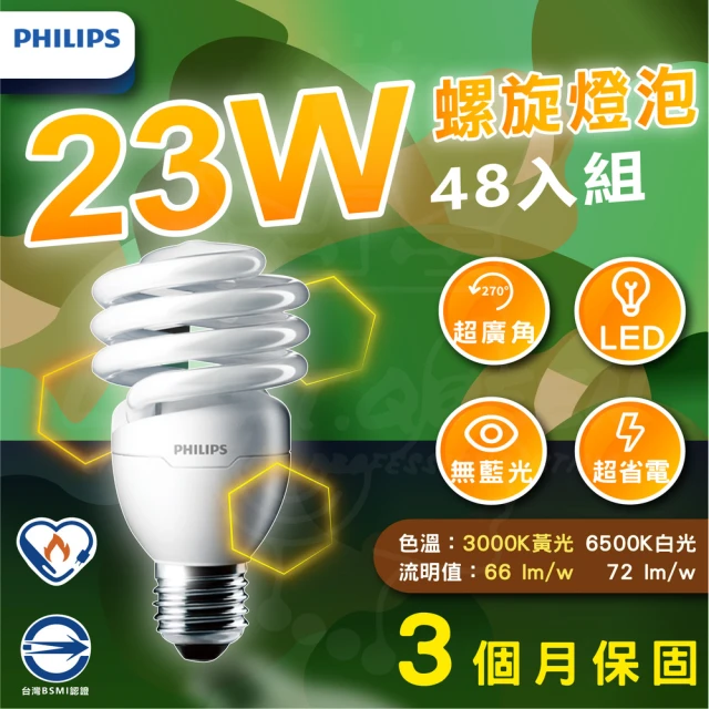 【Philips 飛利浦】48入組 T2 23W省電螺旋燈泡 螺旋燈泡(白光/黃光 E27)