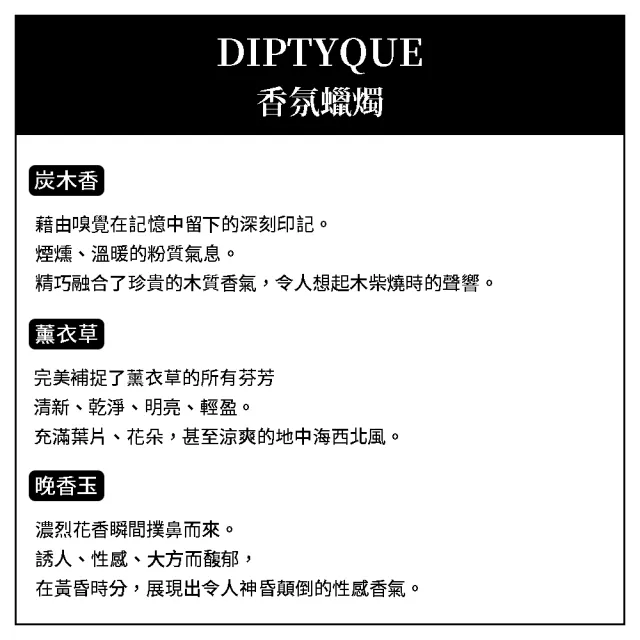 【Diptyque】香氛蠟燭系列 190g(國際航空版/漿果香.柑橘香.橙樹.晚香玉.薄荷.香丸)