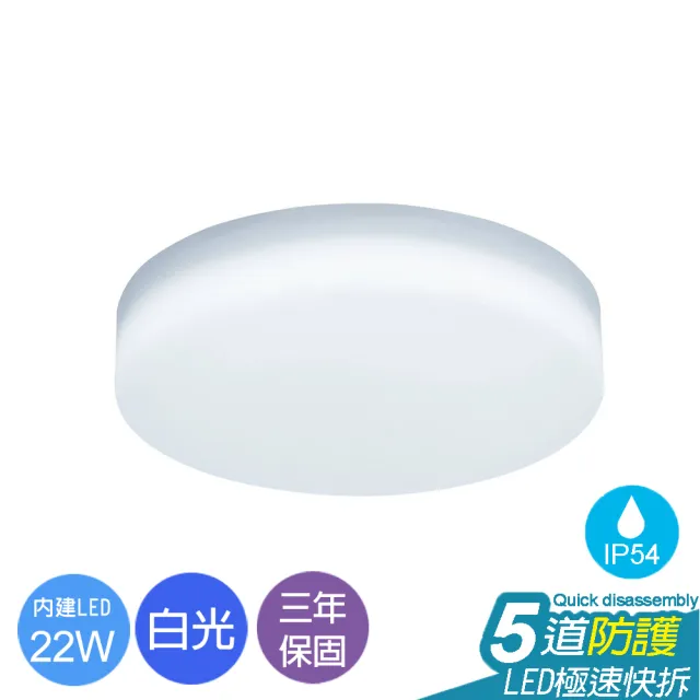 【華燈市】快可換 22W日式型LED吸頂燈(燈飾燈具 吸頂燈/陽台燈/浴廁燈/走道燈/玄關燈)