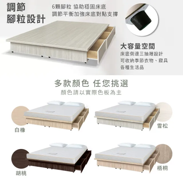【ASSARI】房間組二件 6抽屜床架+獨立筒床墊(雙大6尺)