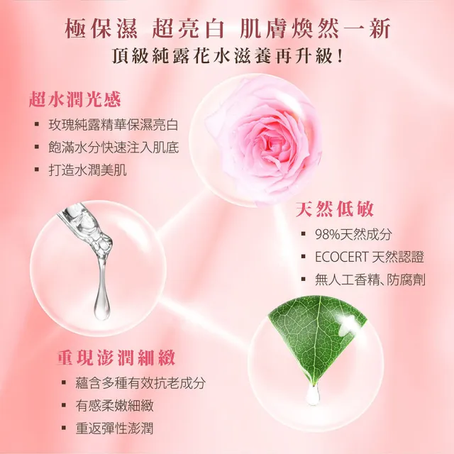 【唯有機】玫瑰精萃煥顏保濕面膜12入組(保濕、美白、抗老、超輕薄)
