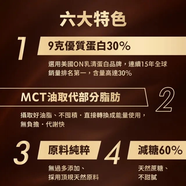 天使蛋白威化餅-巧克力9入(健身/送禮/低卡/mct油/健康零食/蛋白棒/高蛋白點心/蛋白粉)