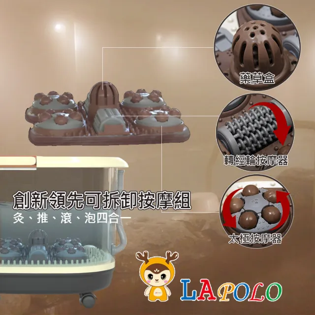 【LAPOLO】19公升LAPOLO微電腦噴淋足浴機(LA-6201)