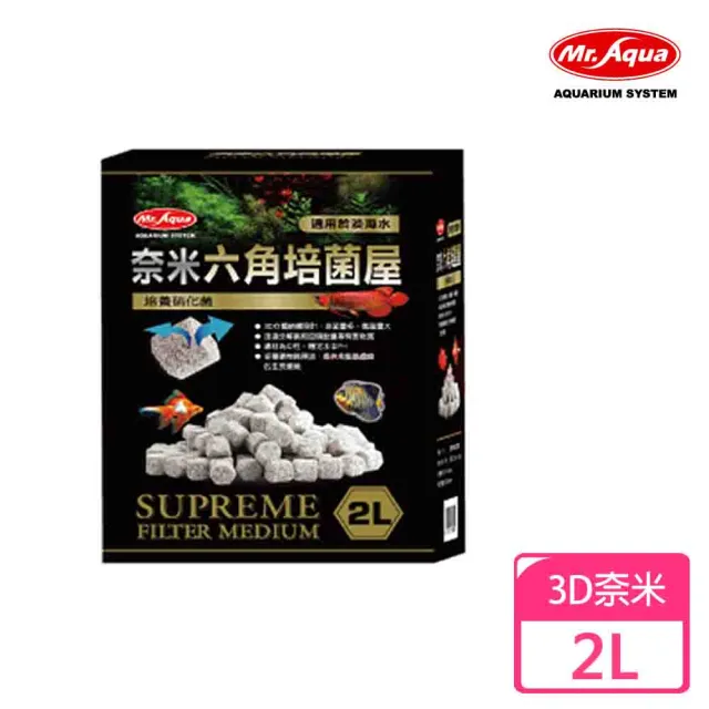 【MR.AQUA】奈米六角培菌屋2L(3D結構增加培菌面積)