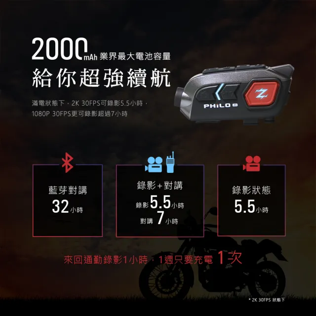 【Philo 飛樂】2023全新上市 真2k 30FPS 高畫質安全帽藍芽耳機 行車紀錄器(Z3 贈64G記憶卡)