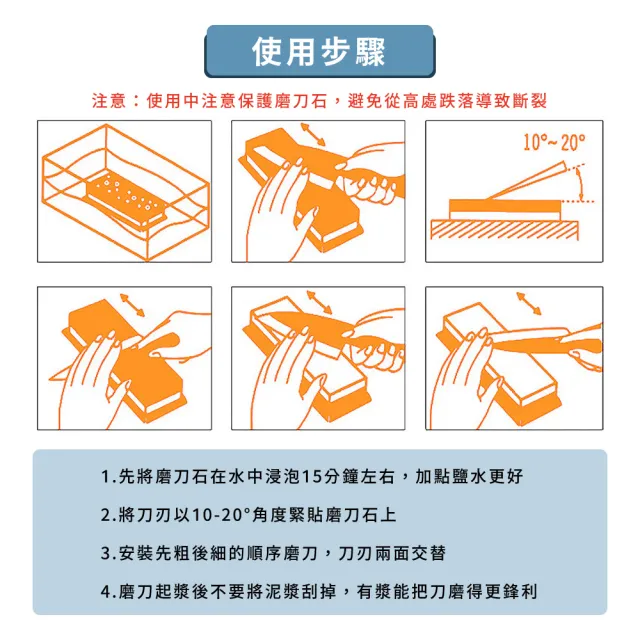 【磨刀神器】400/1000白鋼玉雙面磨刀石-家用級(廚房 砥石 油石 磨刀器 磨菜刀 剪刀 快速開刃 刀具磨利)