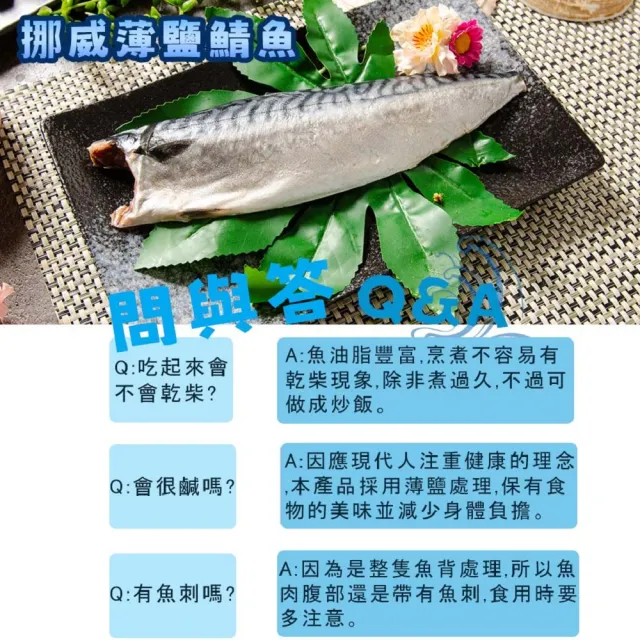 【鮮綠生活】嚴選挪威極厚薄鹽鯖魚片(無紙板淨重165g±10%/包 共14包)