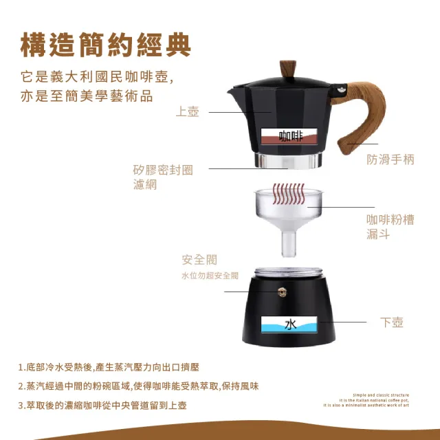 愜意時光】精工質感八角摩卡壺300ml(手沖義式咖啡咖啡壺沖泡壺濃縮咖啡