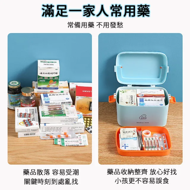 【Future goal居家生活館】多功能醫藥箱手提出診藥品收納箱(急救箱應急醫療箱儲物箱)