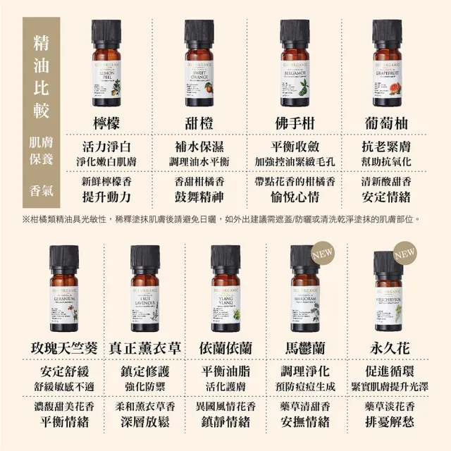 【唯有機】依蘭依蘭單方精油(10ml)