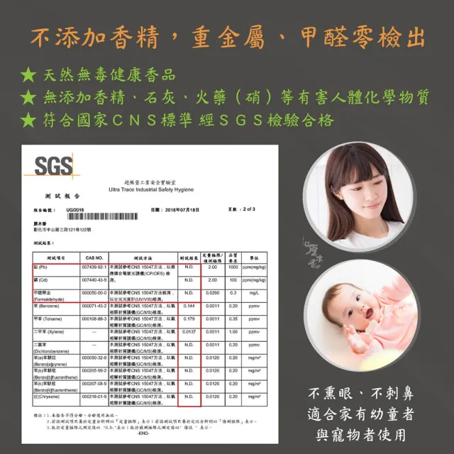 【原木香】3入組_肖楠立香_600克/包_和牛級越南翠柏_精選陳年肖楠頭部_尺三尺六任選(肖楠 肖楠香 梢楠)