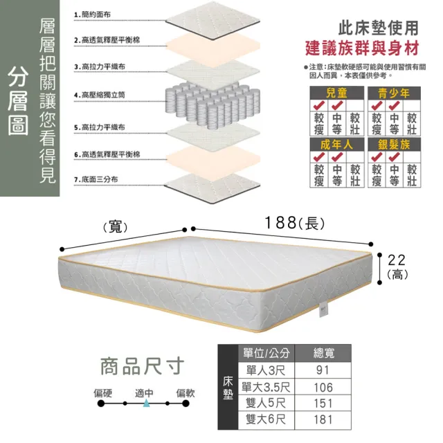 【ASSARI】房間組三件_床片+側掀+獨立筒床墊(單人3尺)
