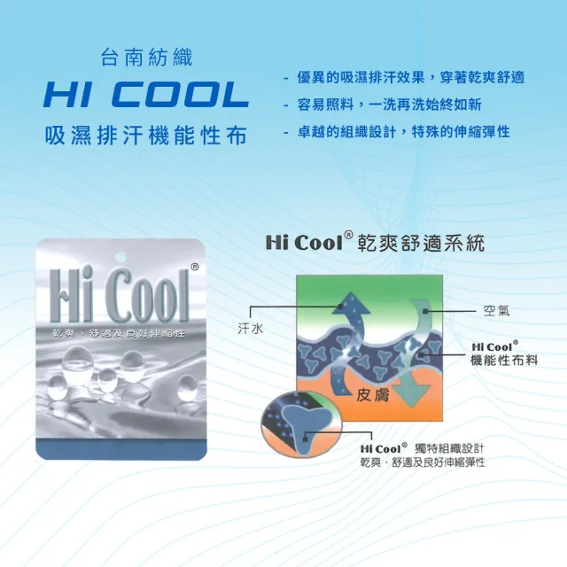 【Lynx Golf】男款吸溼排汗機能羅紋領設計滿版月亮星星印花胸袋款短袖POLO衫/高爾夫球衫(白色)