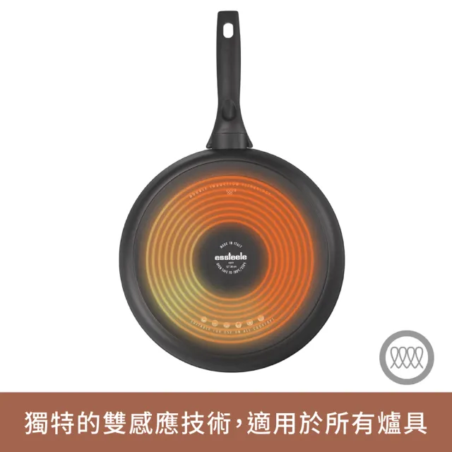 【MEYER 美亞】ESSTEELE意帝斯 皇室級鑽石不沾鍋 28cm平底鍋(IH/電磁爐適用)