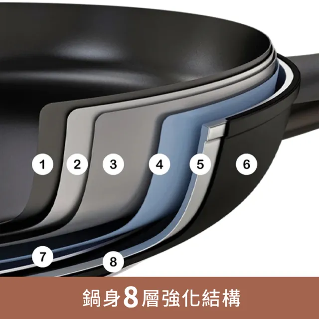 【MEYER 美亞】ESSTEELE意帝斯 皇室級鑽石不沾鍋 30cm深平底鍋 含蓋(IH/電磁爐適用)