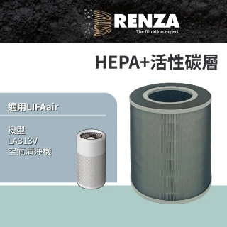 【RENZA】適用LIFAair LA313V 空氣清淨機(2合1HEPA+活性碳濾網 濾芯)
