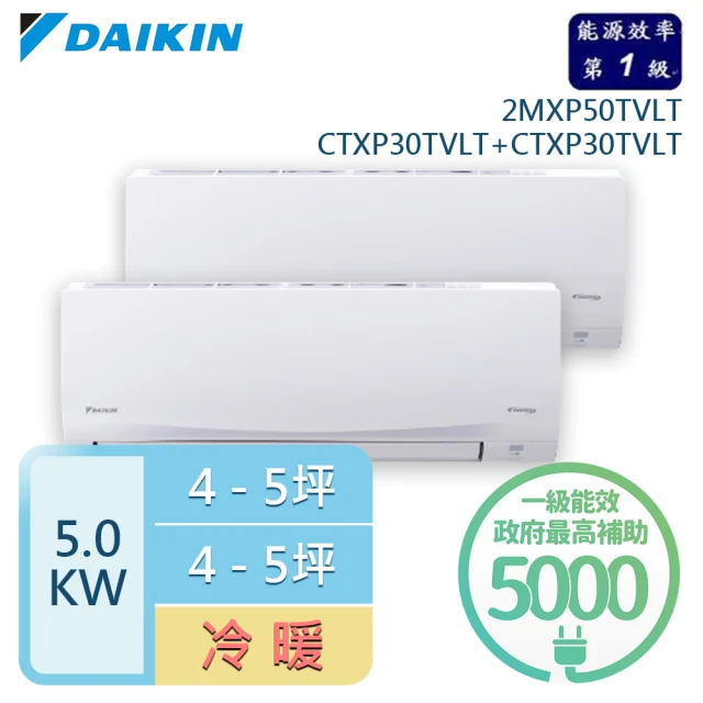 【DAIKIN 大金】★4-5坪*2 R32 一級能效變頻一對二分離式冷暖(2MXP50TVLT/CTXP30TVLT+CTXP30TVLT)