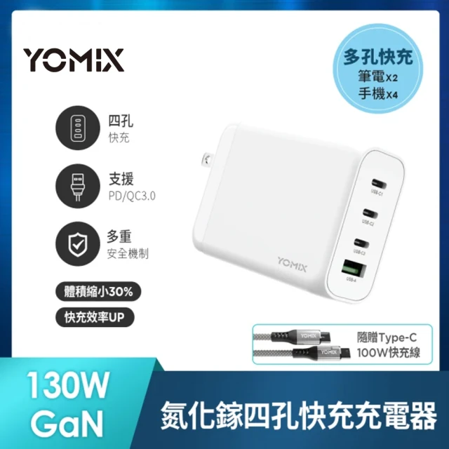 YOMIX 優迷 130W GaN type-C/USB-A