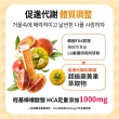 【retune 蕊庭】藤黃果Q凍x3盒(14條/盒-血橙 葡萄柚 LG生活健康 促進代謝 果凍)