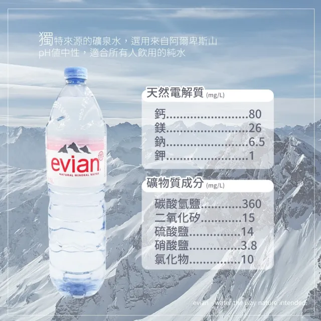 即期品【Evian 依雲】天然礦泉水1500mlx12入/組(商品效期：2024/7/31)