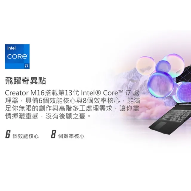 【MSI】M365★16吋i7 RTX4050創作者筆電(Creator M16/i7-13700H/16G/1T SSD/W11P/B13VE-624TW)