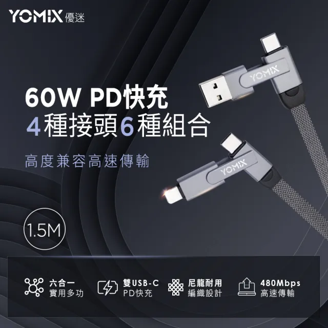 六合一充電線組【YOMIX 優迷】130W GaN type-C/USB-A PD/QC四孔充電器(GaN-X4/支援筆電手機快充/贈100W充電