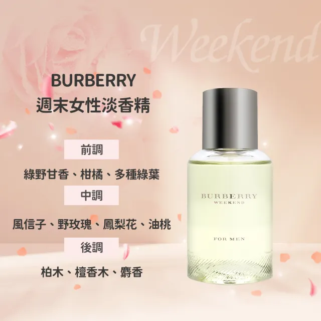 【BURBERRY 巴寶莉】粉紅風格女性/週末男性/週末女性淡香精 50ml(多款任選)