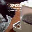 【防御工事】Hururu Fresh ! 無線定時寵物自動餵食器 4L/2KG(寵物自動餵食器)