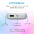 【MINIQ】10000mAh 20W二孔輸出 超級快充PD+QC3.0/LED數顯急速充電行動電源(台灣製造)