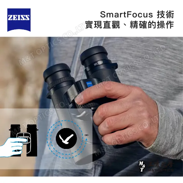 【ZEISS 蔡司】SFL 10X40 雙筒望遠鏡(公司貨)