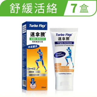 美國專利速拿騰葡萄糖胺關節霜-慶功檔