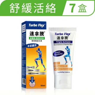 美國專利速拿騰葡萄糖胺關節霜-慶功檔