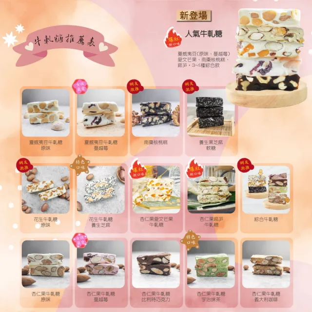 【甜園】法式 純手工 南棗核桃糕 150gx3包(核桃糕 堅果 伴手禮 台中必買伴手禮)