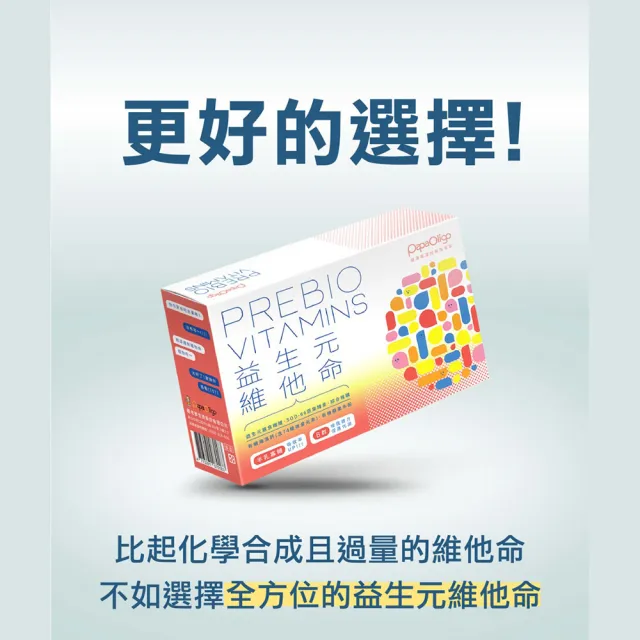 【PaPa-Oligo 糖老爹】益生元維他命 21入/盒(原廠公司貨)