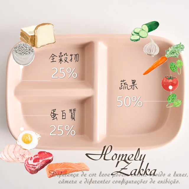 【Homely Zakka】北歐風長方型陶瓷分隔餐盤/211餐盤_4色一組(健康分隔盤 瘦身餐盤 健身餐盤 減脂餐盤)