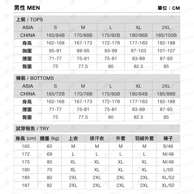 【Mammut 長毛象】Comfort Crew Neck AF Men 日系彈性防潑水休閒上衣 深沙褐/黑 男款 #1011-02400