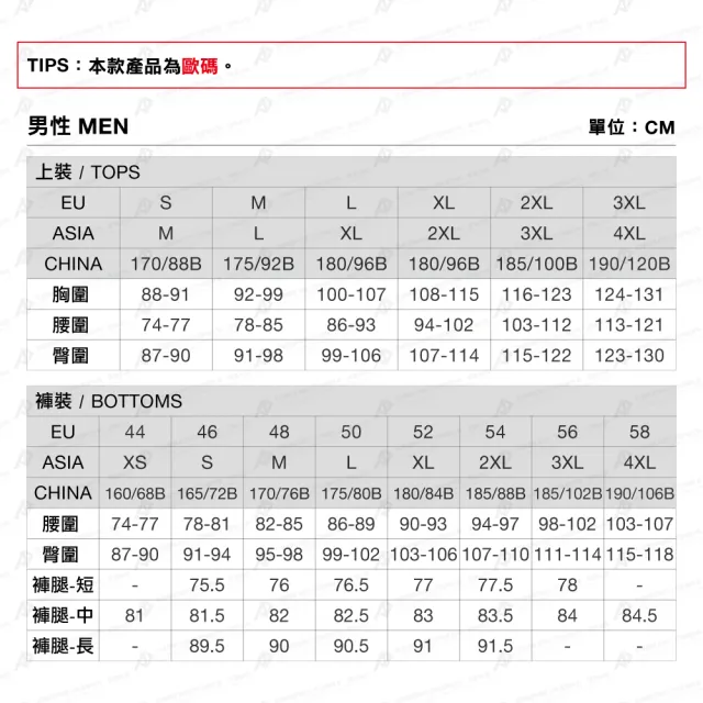 【Mammut 長毛象】Massone Sport T-Shirt Men Sender 機能運動短袖T恤 黑/柑桔橘 男款 #1017-06090