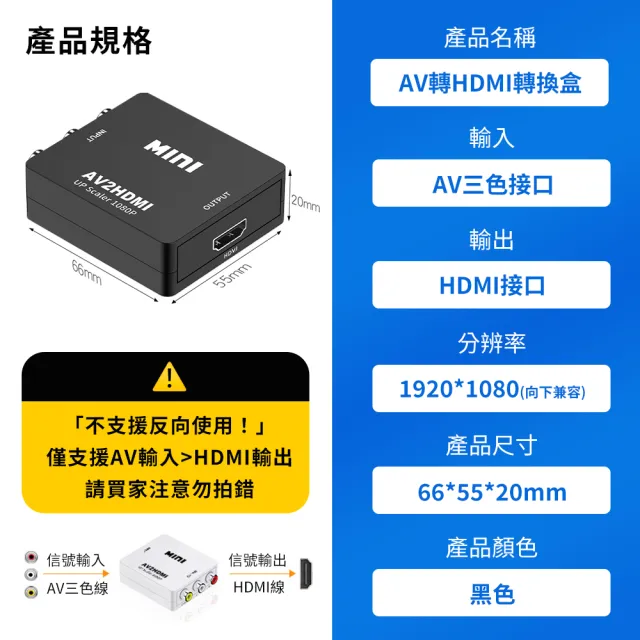 【SYU】AV轉HDMI視訊轉換盒 1080P(含音效輸出)